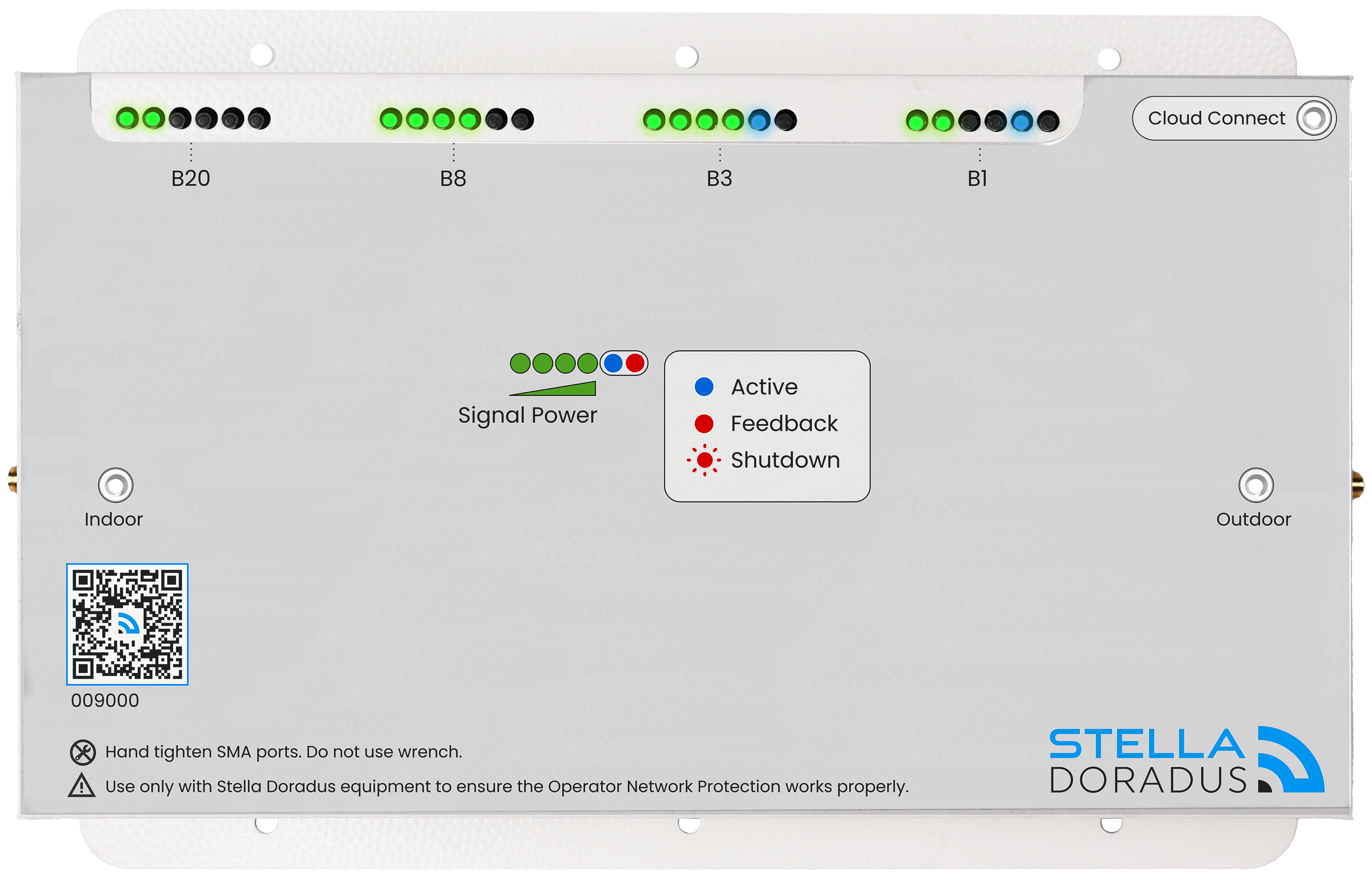 TITAN iR4-S - Repeater | 4 Band - 1 Antennenanschluss - Netzwerkschnittstelle (Kopie)
