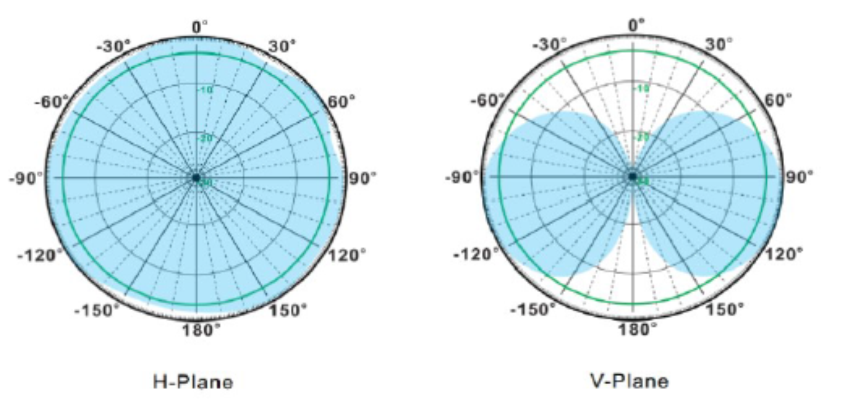 OMNIOUT-5_Pattern_Seite_2