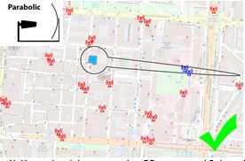 SD24_Strahlungsmuster_2